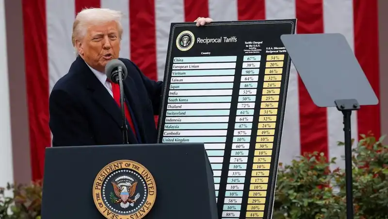 ABD Borsasında Sert Düşüş: Trump, Hastanın Durumu Ağırdı Dedi